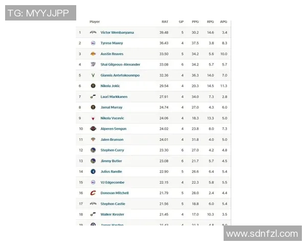 美国足球明星评选投票活动揭晓最受欢迎球员名单引发热议